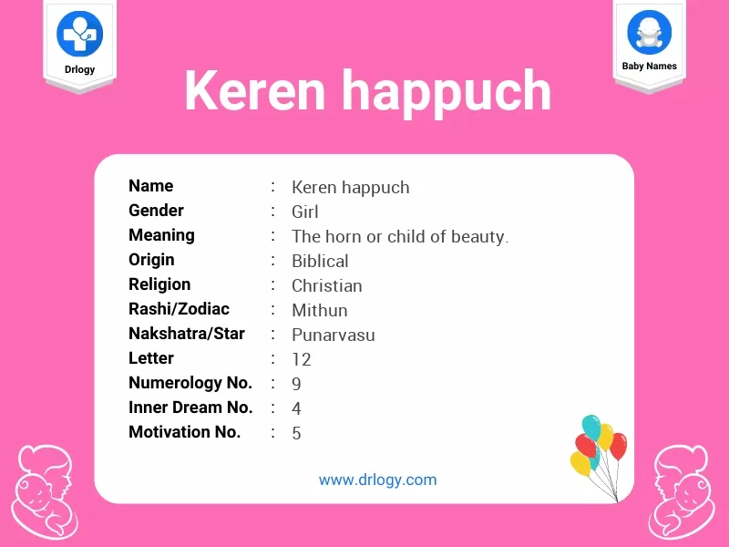 Keren Happuch Name Meaning